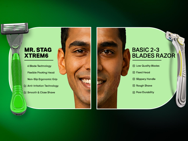 Mr. Stag Xtrem6 Disposable Razor for Men (Pack of 1) detail